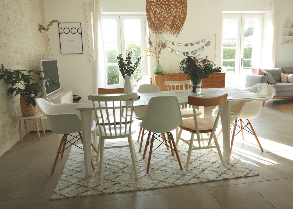 réussir l’achat de vos chaises de cuisine